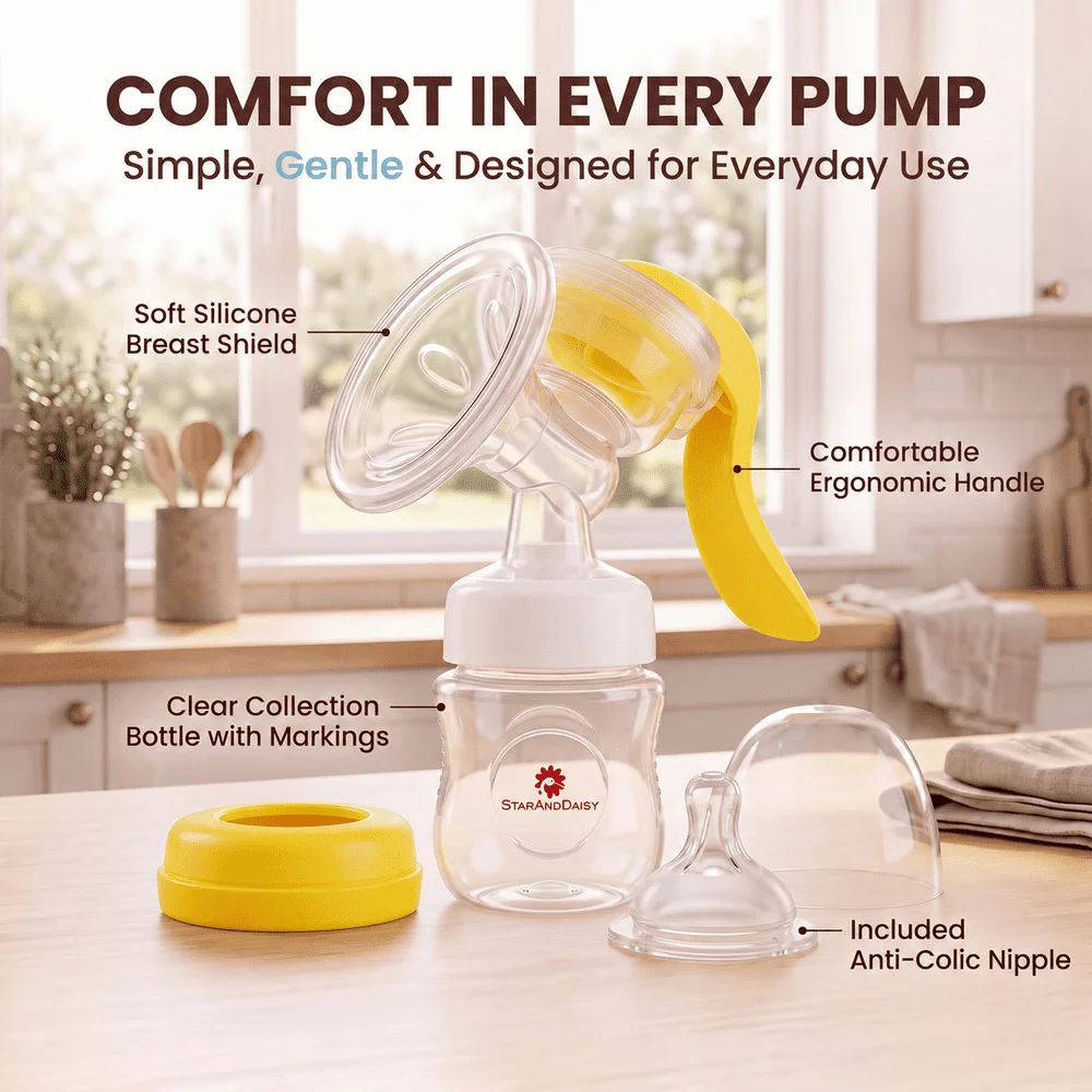 Manual Breast Pump Yellow (1)