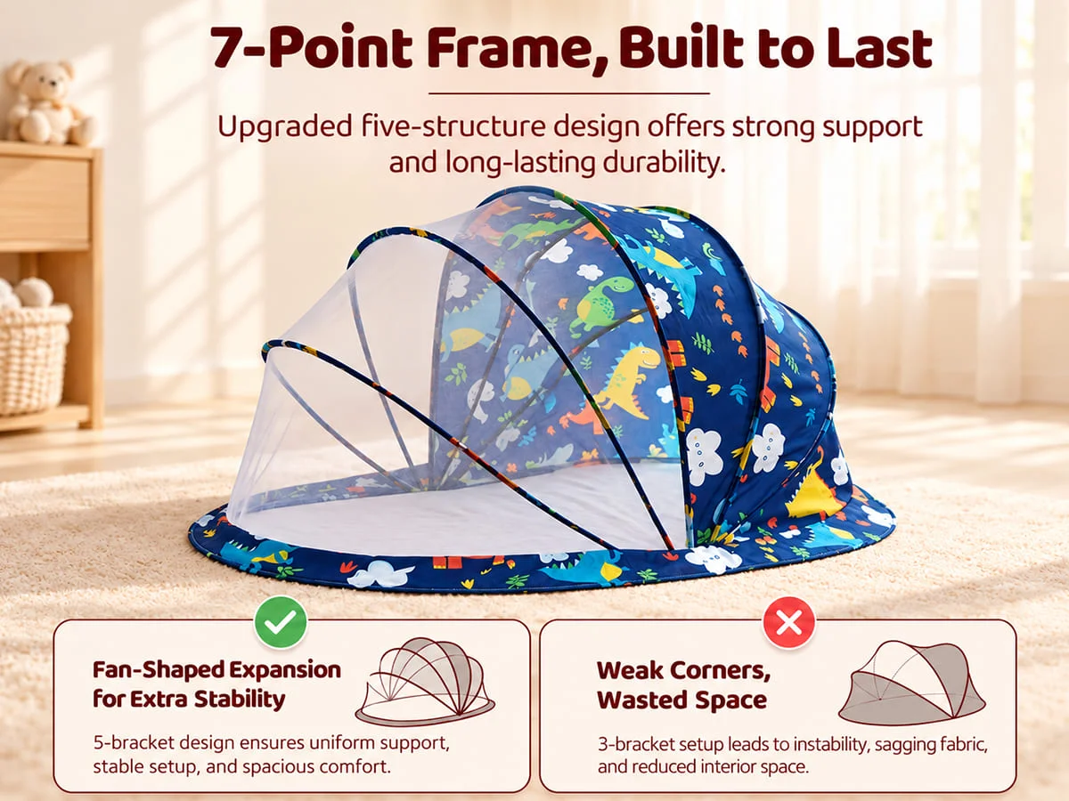 Baby Mosquito Net