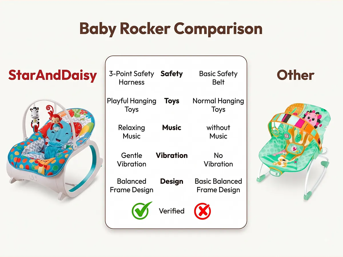 Baby Rocker Chair