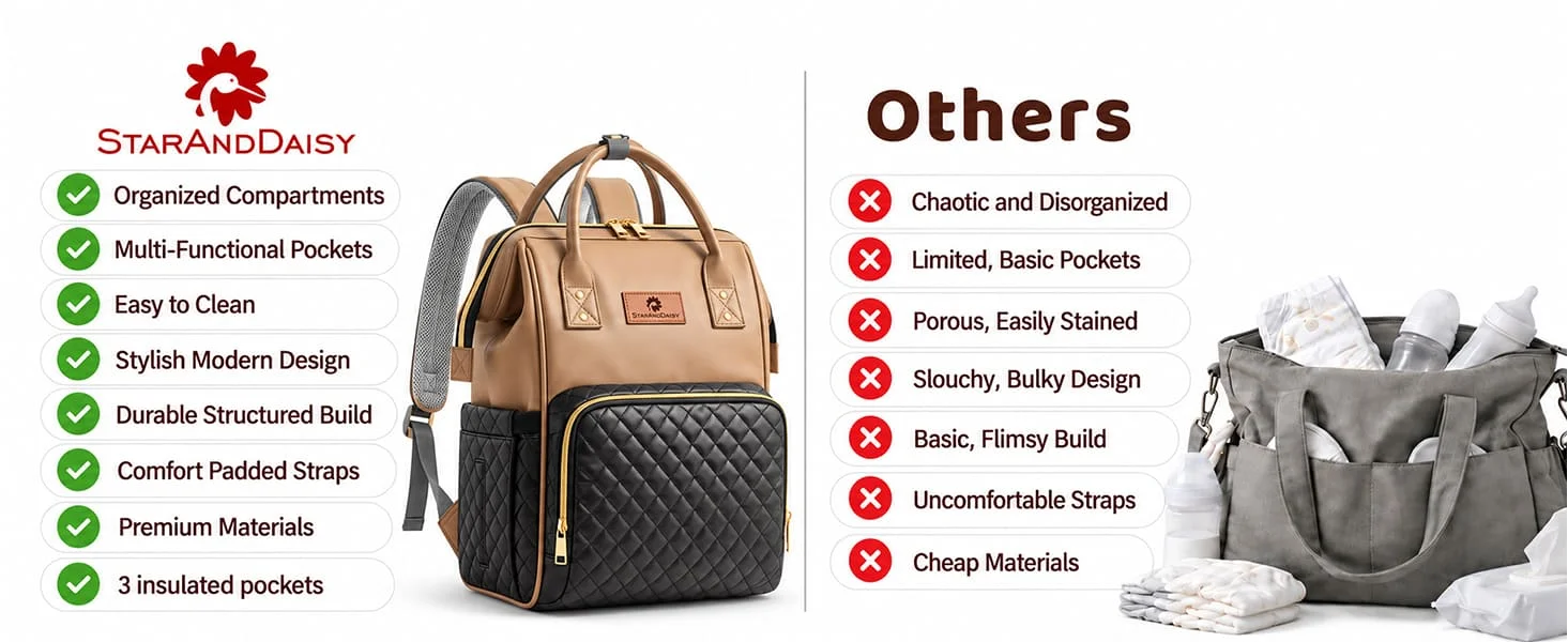 Nestiva Maternity Bag