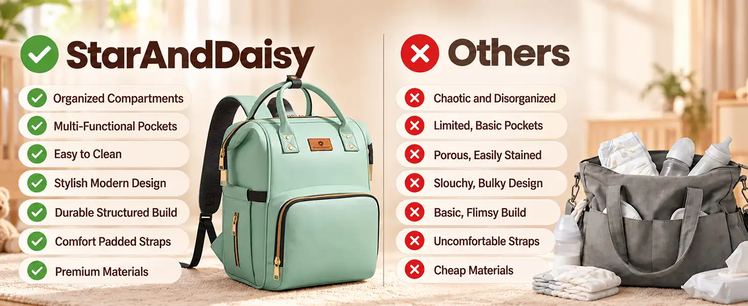 Trendy Maternity Backpack