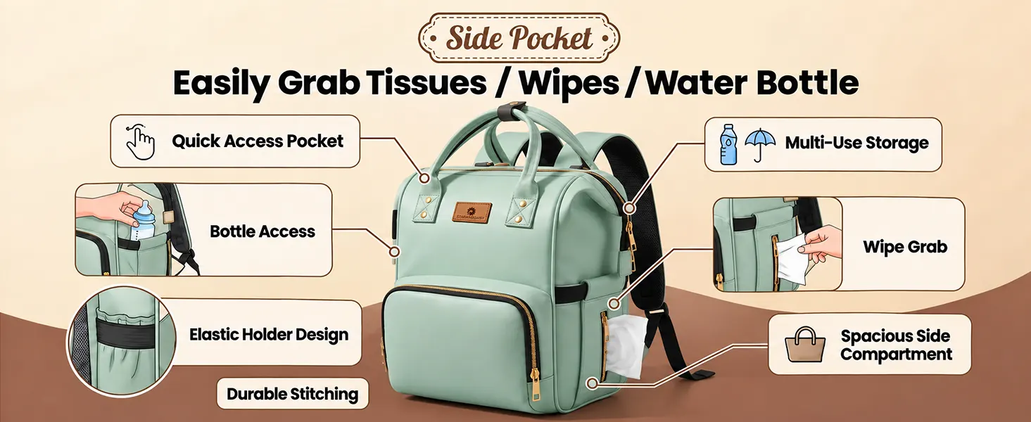 Trendy Maternity Backpack