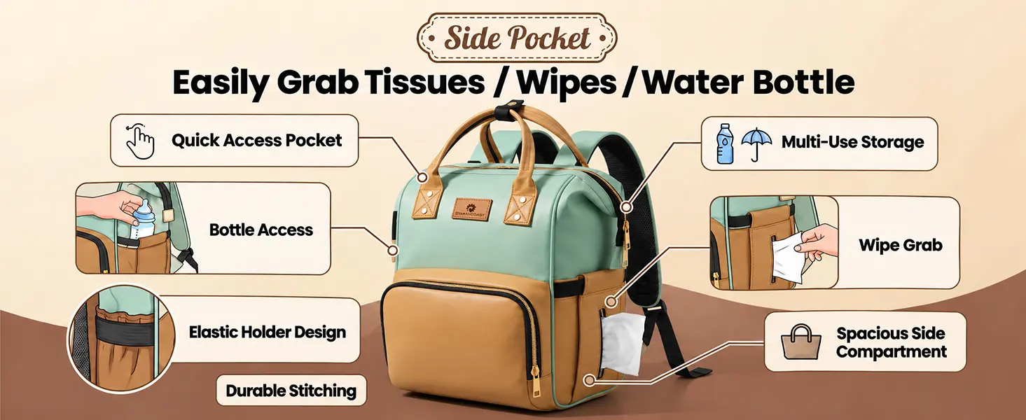 Stylish Diaper Bags