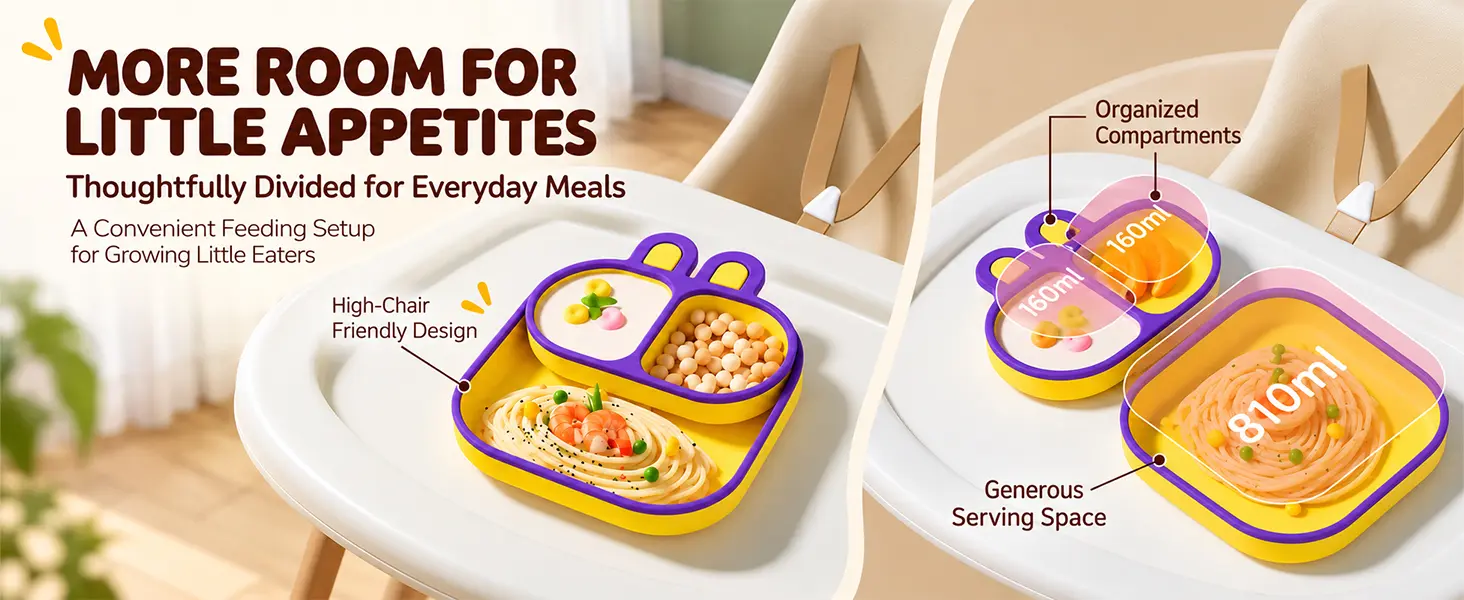 Ultra Grip Suction Plates for Babies