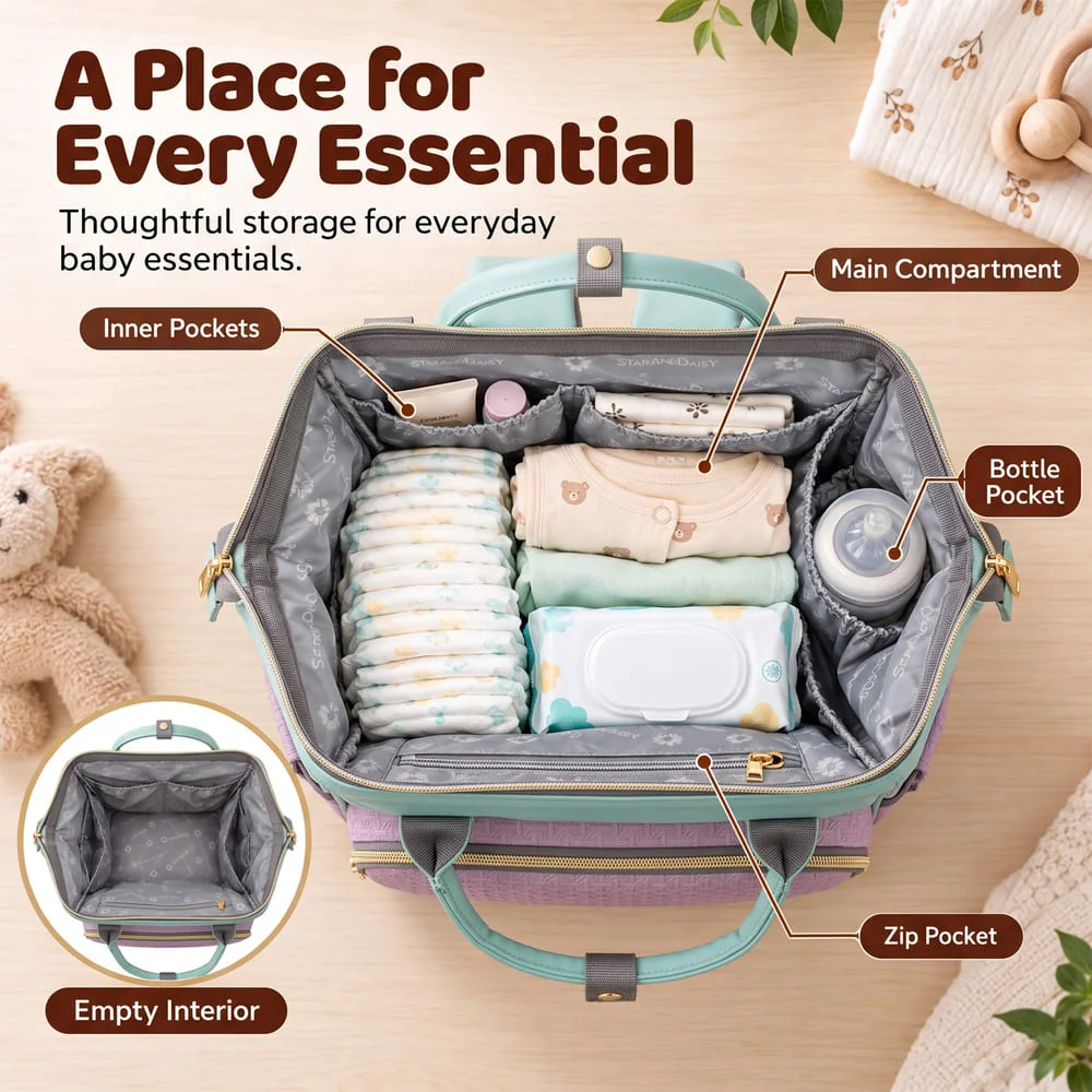 Velora Diaper bag blue pink