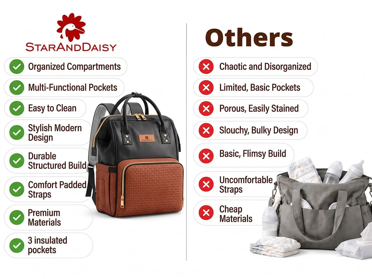Velora Diaper Bag