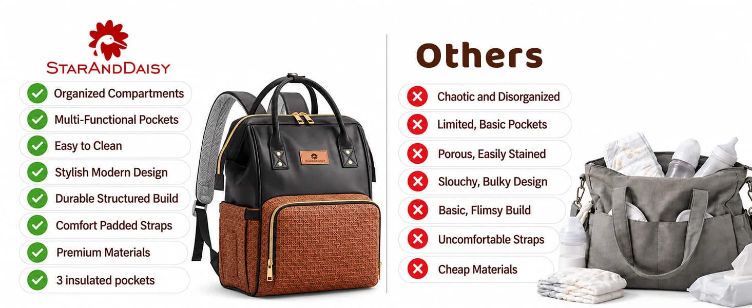 Velora Diaper Bag