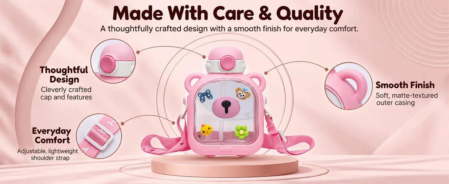 Kids Sipper Water Bottle